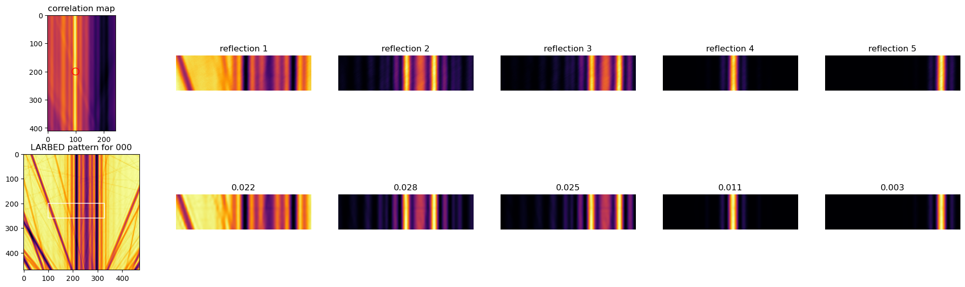 ../_images/notebooks_refinemntLARBEDSi111sys0420_15_0.png