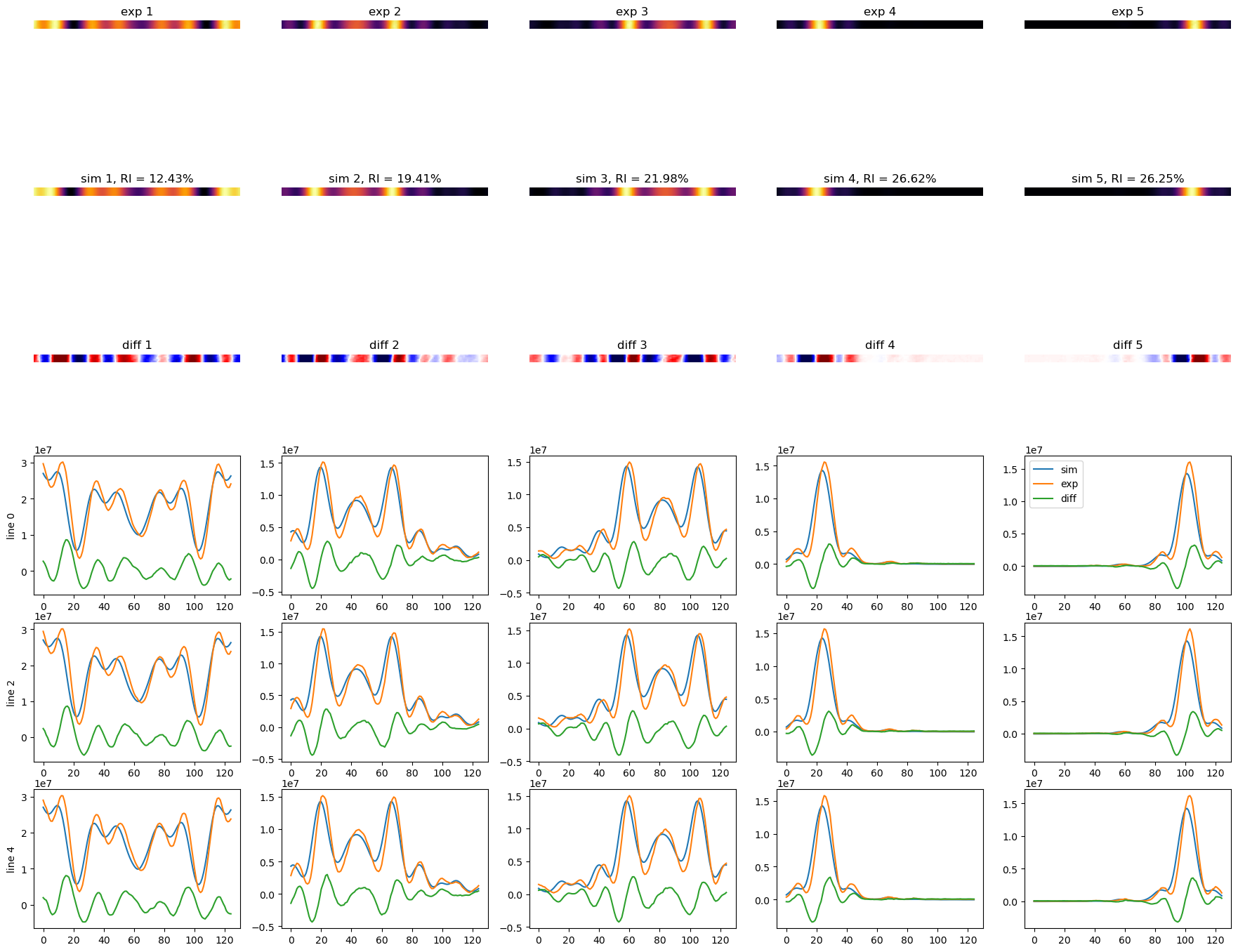 ../_images/notebooks_refinemntLARBEDSi111sys0420_26_1.png
