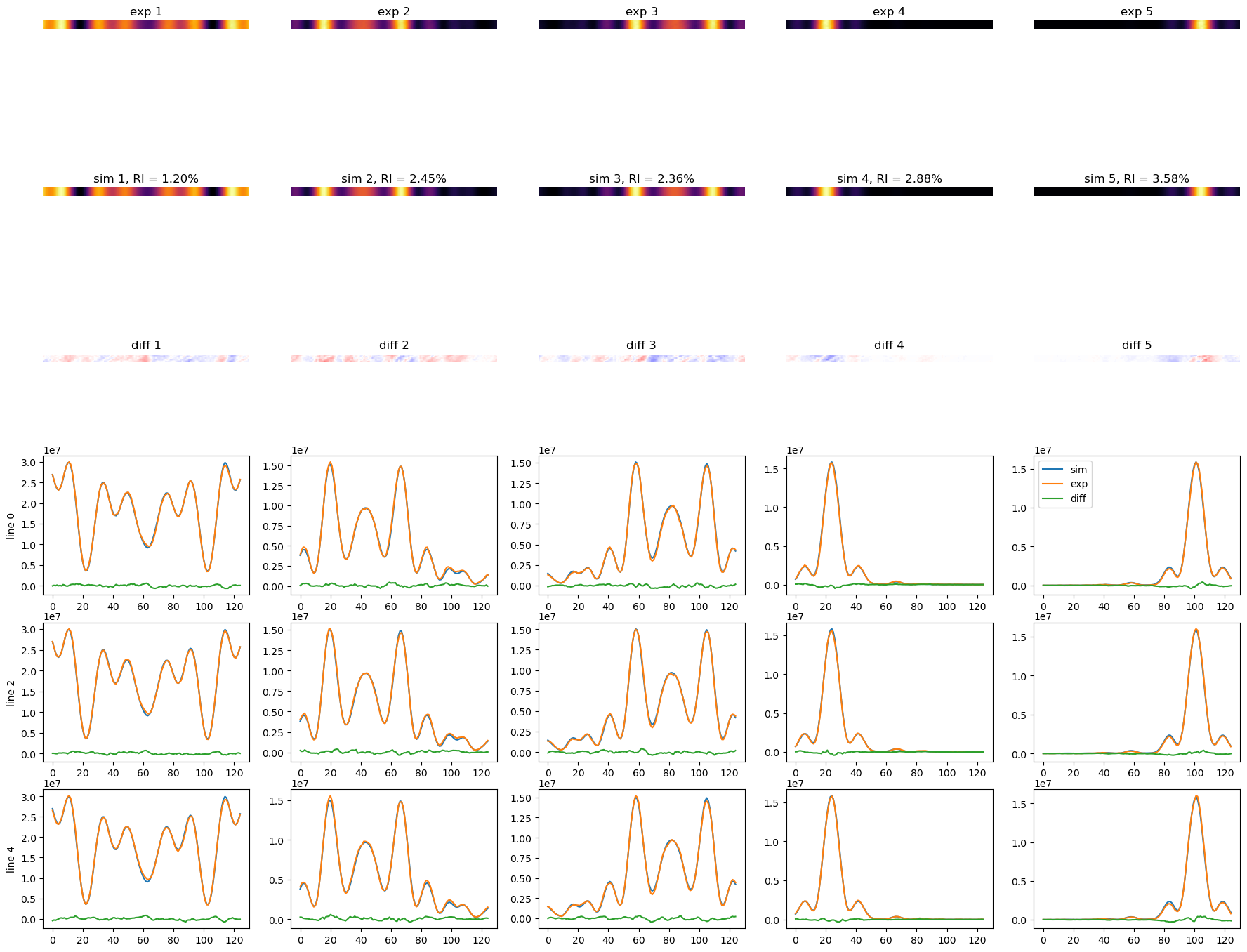 ../_images/notebooks_refinemntLARBEDSi111sys0420_29_2.png