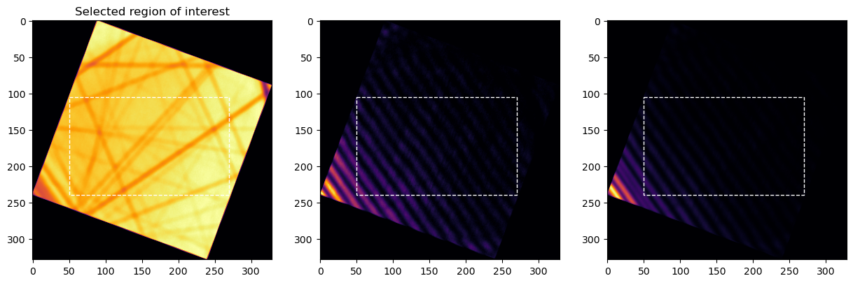 ../_images/notebooks_refinemnt_HVcal_10_0.png