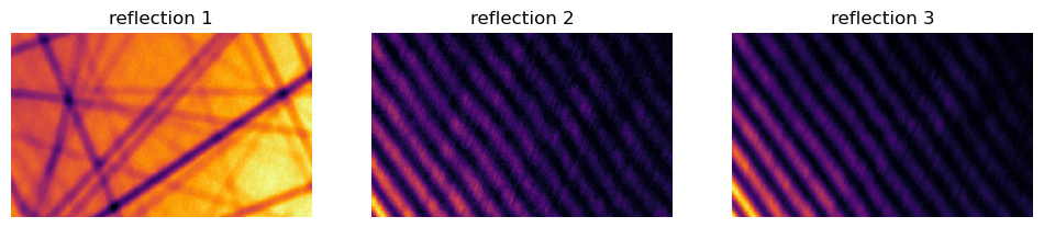 ../_images/notebooks_refinemnt_HVcal_12_0.png