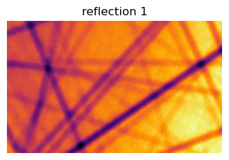../_images/notebooks_refinemnt_HVcal_18_1.png