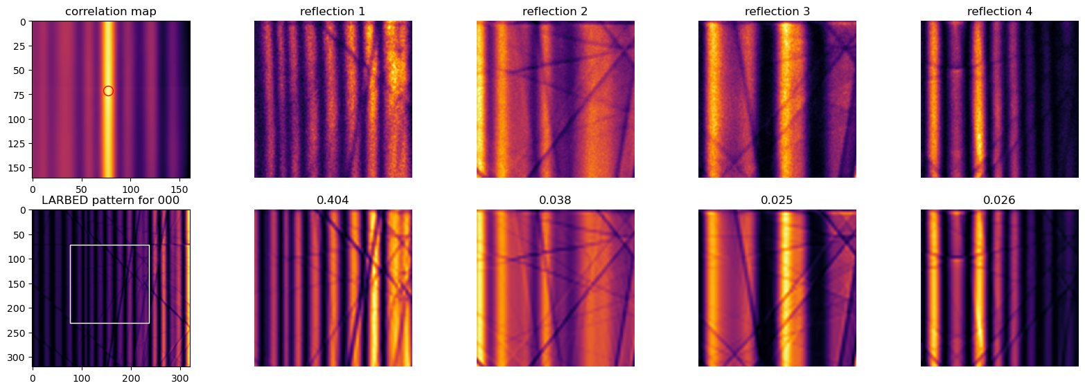 ../_images/notebooks_refinemnt_si04_18_0.png