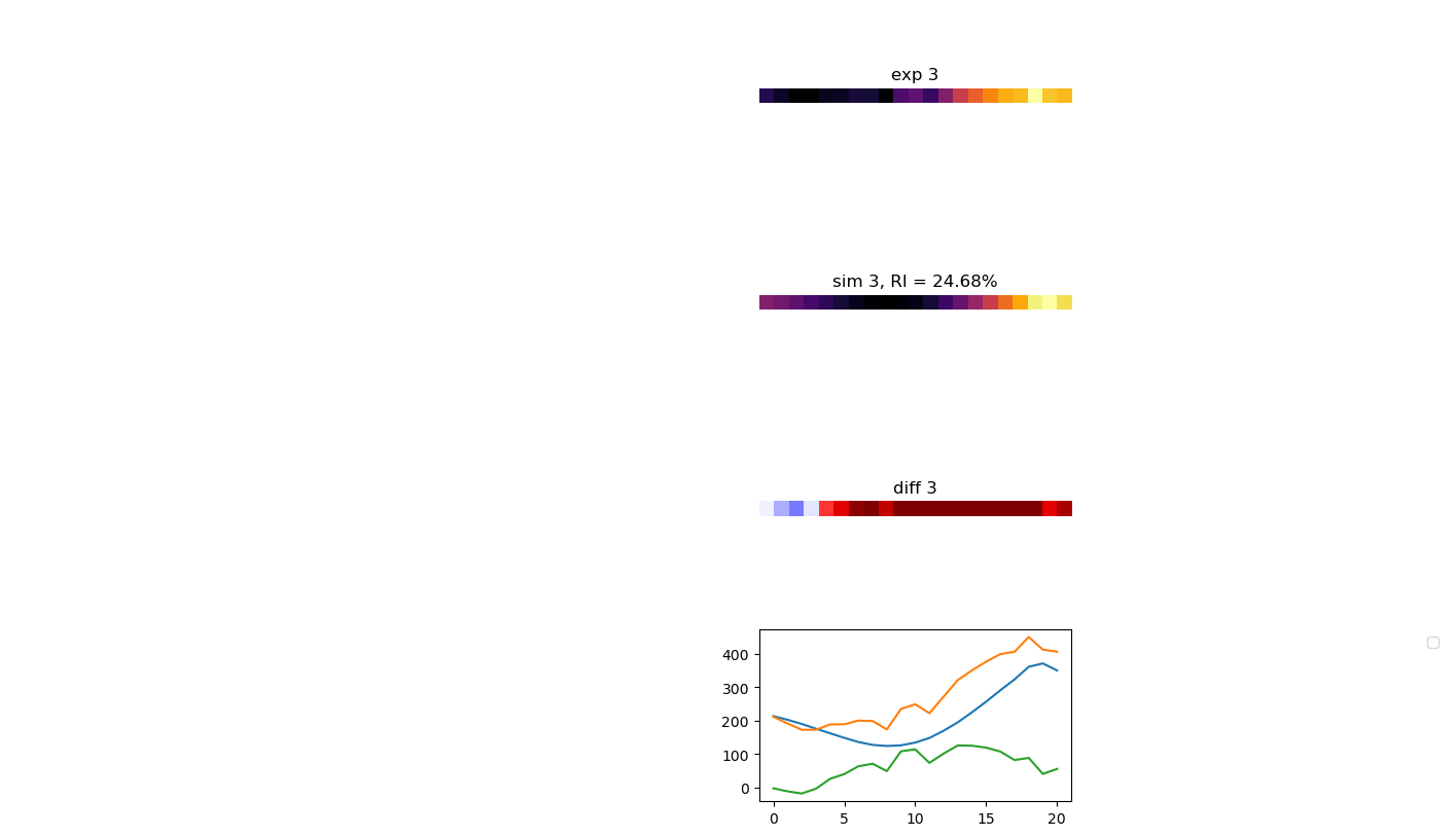 ../_images/notebooks_refinemnt_si04_23_6.png