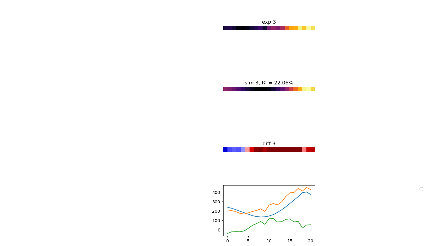 ../_images/notebooks_refinemnt_si04_26_6.png