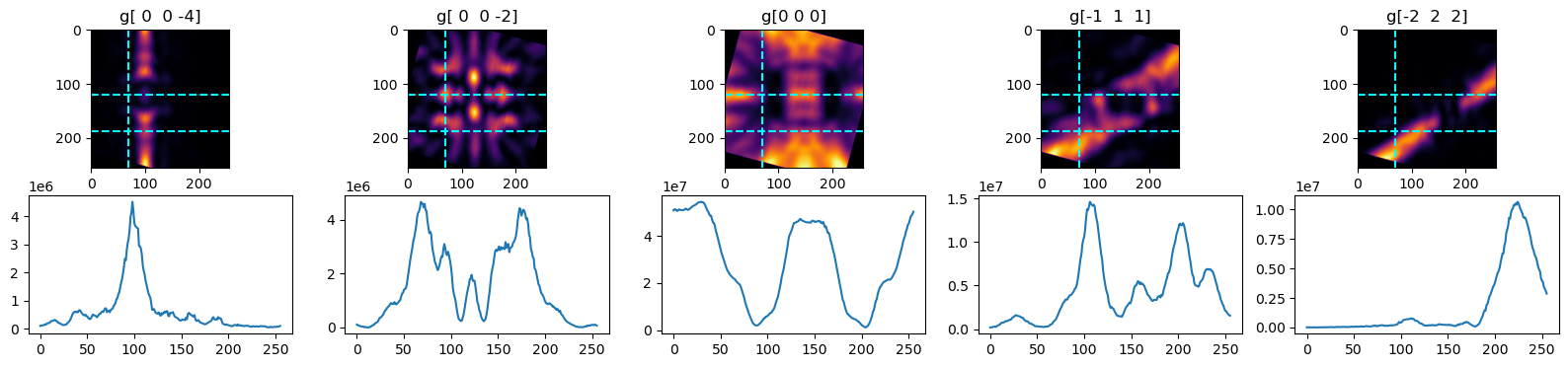 ../_images/notebooks_si110zoneaxis0430_10_0.png